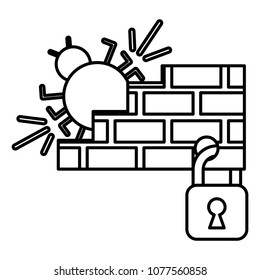 cyber security concept