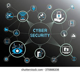 cyber security concept background, internet security, data security icons