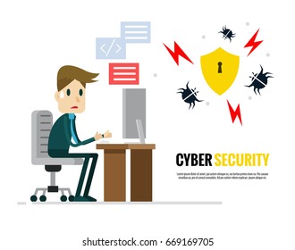 Cyber security concept. Businessman trying to protect his computer from virus. Flat character design. vector illustration