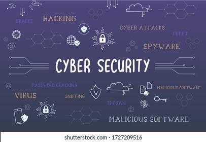 Cyber security concept with digital circuit, lock, cloud, key, folder lock, mobile protection icons. Dark blue cyber security line art banner.