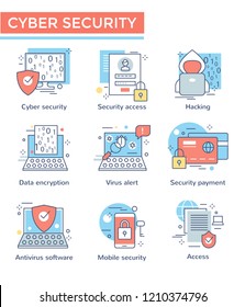 Cyber security concept icons, thin line, flat design