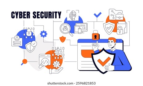 Cyber security concept illustration. Personal privacy, control. Hacking, malware. Threat detection, monitoring. Text banner with flat vector character, colorful line icons. Visual communication