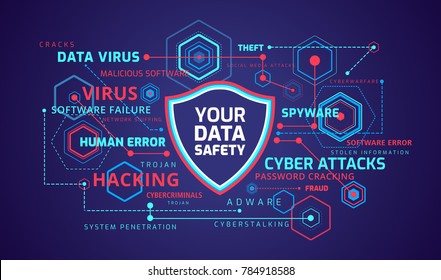 Cyber security concept infographics - technology shield icon on digital background - infographic illustrates cyber data security and information privacy protection idea - vector technology background