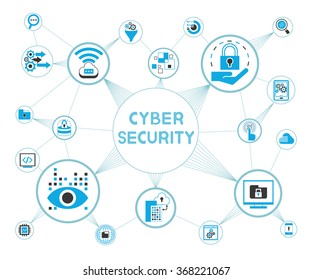 cyber security concept, internet security, data security icons