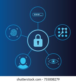 Cyber security concept. Ways to lock or unlock technical devices. Technical protection concept for phone or computer.