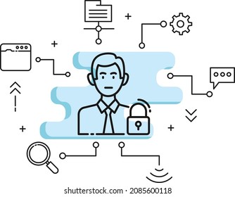 Cyber Security consultant concept vector icon design, Cloud computing and Web hosting services Symbol on White background, network technician, skilled person Avatar Sign, Professor Character