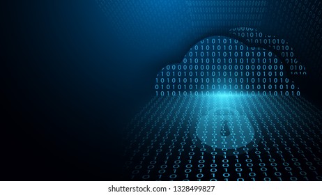 Cyber security and could computing network protection. Future cyber technology and Concept of business security system background