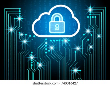 Cyber Security Data Protection Business Technology Privacy concept, key lock and cioud virtual screen technology background, Abstract cyber hi speed digital technology, vector illustration.