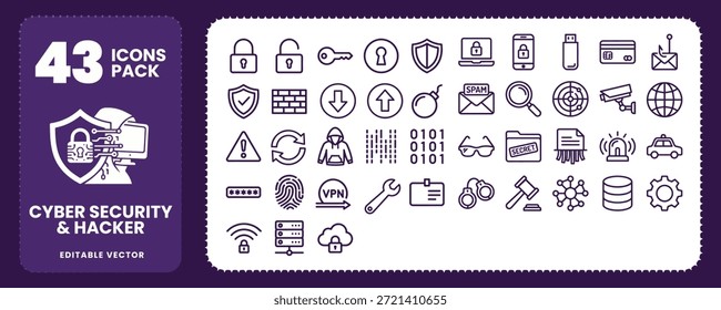 Iconos de seguridad cibernética y protección de datos para arte de Tecnología