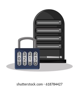 cyber security data server padlock system