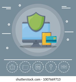 cyber security design