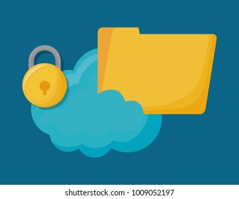 cyber security design