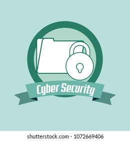 cyber security design