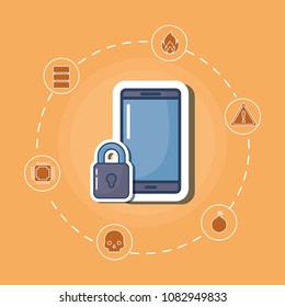 cyber security design