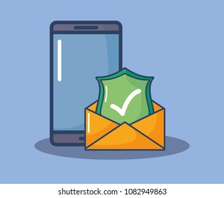 cyber security design