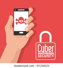 Cyber Security design 