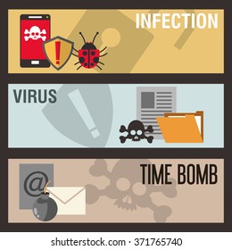 Cyber Security design 