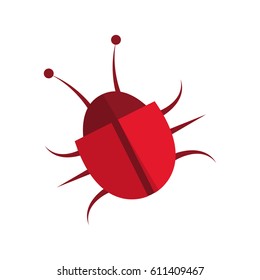 cyber security design