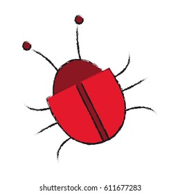 cyber security design