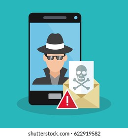 cyber security design