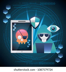 cyber security digital