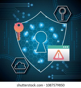 cyber security digital