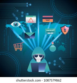 cyber security digital