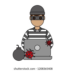 cyber security digital