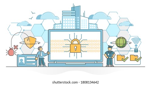 Cyber security as digital data protection and safe defense outline concept. User information privacy encryption with antivirus software vector illustration. Computer files secured with password lock.