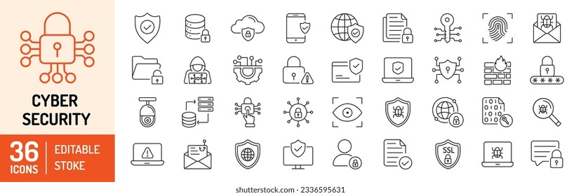 Juego de iconos de contorno de trazo editable de Cyber Security. Protección de datos, spam, seguro, seguridad, antivirus, contraseña, privacidad, padlock y hacker. Ilustración vectorial.