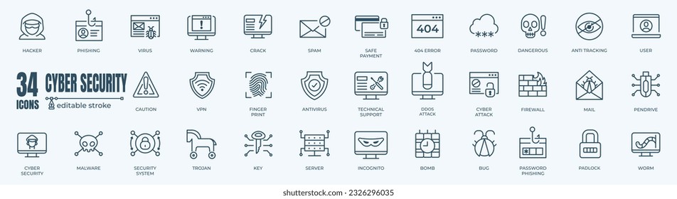 Cyber security editable stroke pictogram and minimal thin line web icon set. Outline icons collection. Simple vector sign.