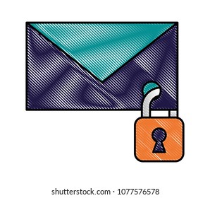 cyber security email padlock spam message