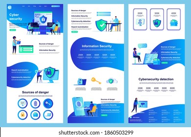 Cyber-Sicherheit flach Landing Page. Informationssicherheit, Datenschutzsoftware Corporate Website Design. Webbanner mit Header, mittlerem Inhalt, Fußzeile. Vektorgrafik mit Menschen-Zeichen.