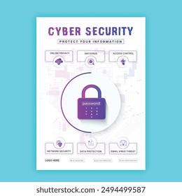 Cyber Security Flyer Concepts. Vector Illustration of Outline Design
