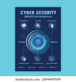 Cyber Security Flyer Concepts. Vector Illustration of Outline Design