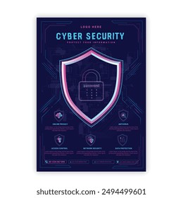 Cyber Security Flyer Concepts. Vector Illustration of Outline Design