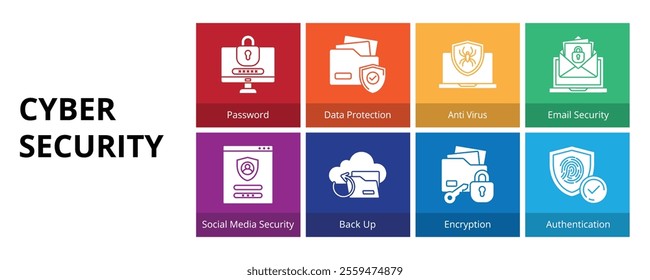 Cyber Security Glyph Solid Banner Web Icon Set Vector Illustration