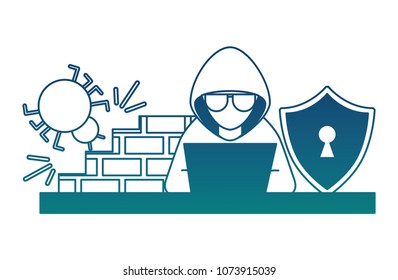 cyber security hacker working laptop bug firewall shield