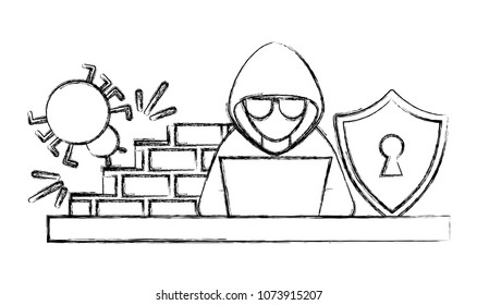 cyber security hacker working laptop bug firewall shield