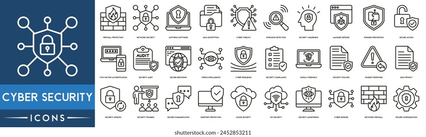 Icono de Ciberseguridad. Protección con cortafuegos, seguridad de red, software antivirus, cifrado de datos, amenazas cibernéticas, detección de intrusiones, conjunto de iconos de reconocimiento de seguridad.