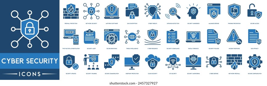 Cyber Security icon. Firewall Protection, Network Security, Antivirus Software, Data Encryption, Cyber Threats, Intrusion Detection, Security Awareness icon set.