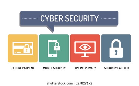 CYBER SECURITY - ICON SET