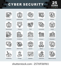 Cyber Security icon set containing Encryption, Authentication, Cyber Resilience, Firewall, Malware, Ransomware, Phishing, Patch, Cryptography, Compliance icon. Simple line vector