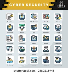 Cyber Security icon set containing Encryption, Authentication, Cyber Resilience, Firewall, Malware, Ransomware, Phishing, Patch, Cryptography, Compliance icon. Simple flat line vector