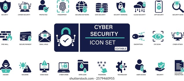 Cyber security icon set Data protection, Secured network, internet security You can easily change the color