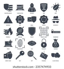 cyber security icon set, Included icons as Shield, Password, Bug and more symbols collection, logo isolated vector illustration