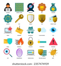 cyber security icon set, Included icons as Shield, Password, Bug and more symbols collection, logo isolated vector illustration