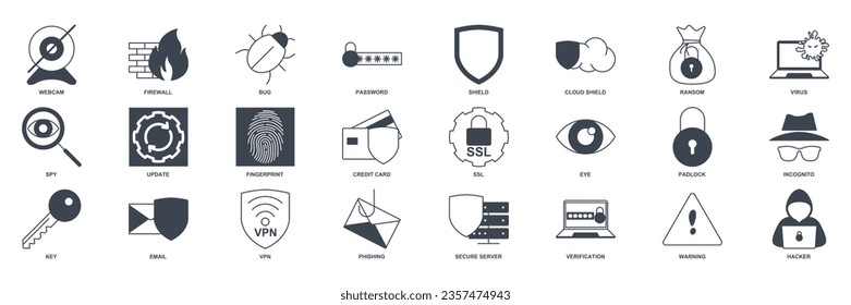 cyber security icon set, Included icons as Shield, Password, Bug and more symbols collection, logo isolated vector illustration