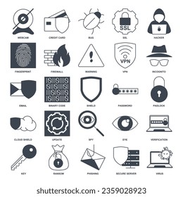 conjunto de iconos de ciberseguridad, iconos incluidos como Escudo, contraseña, error y colección de más símbolos, imagen vectorial aislada del logotipo