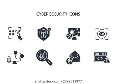 Icono de seguridad cibernética set.vector.Acto editable.Signo de estilo lineal para usar diseño web,logotipo.Ilustración de símbolo.